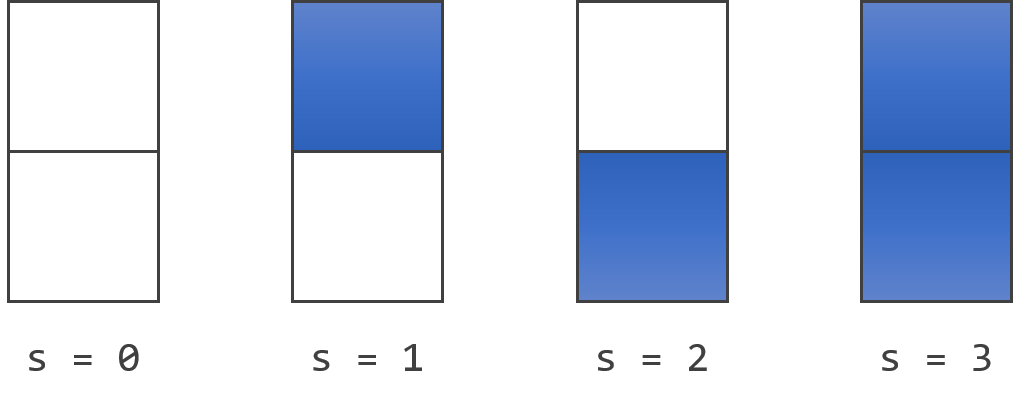 每列的四种状态
