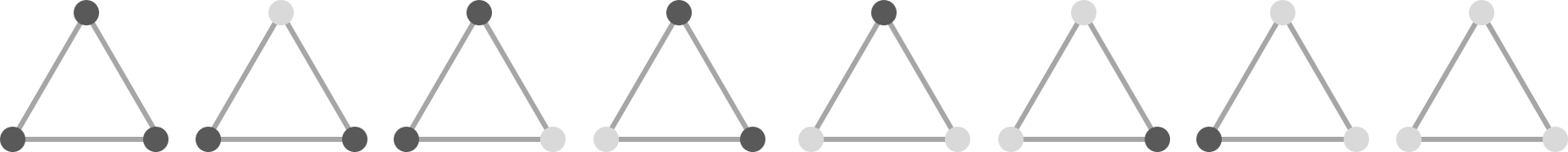 不考虑同构时的染色方案